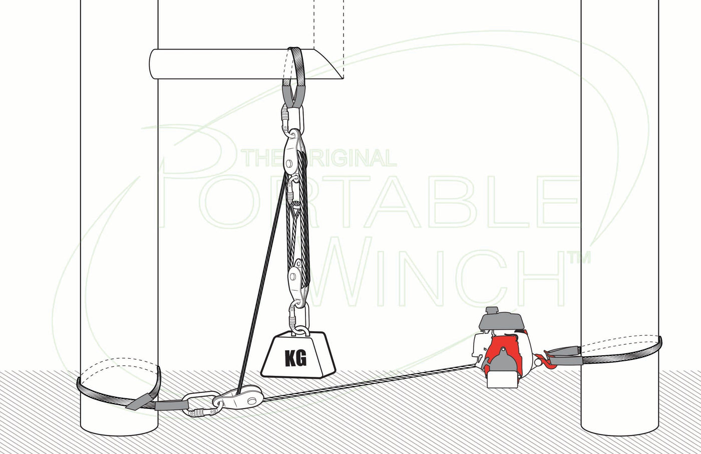 Mechanical Advantage Diagram - Lifting x4