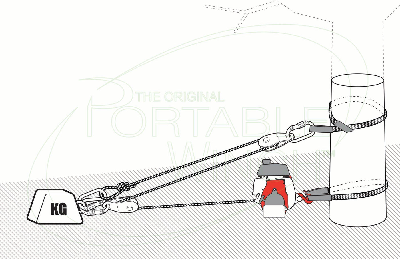 Mechanical Advantage Diagram - Pulling x3