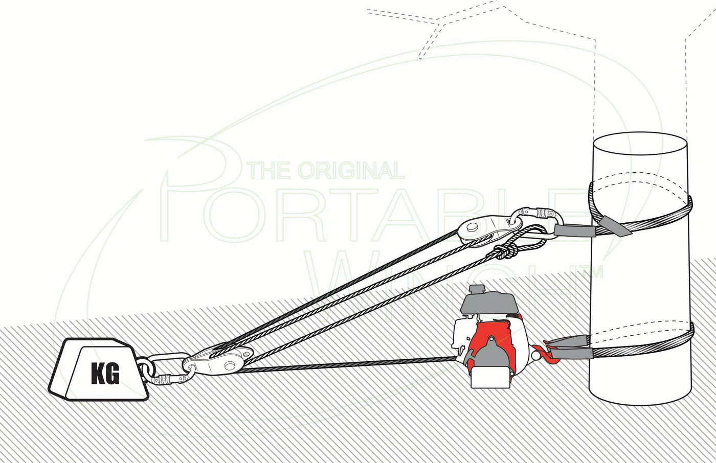 Mechanical Advantage Diagram - Pulling x4